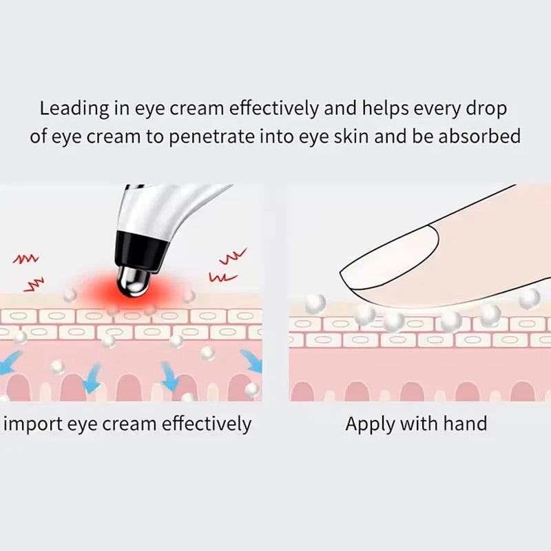 EMS Eye Massager – Microcurrent Device for Wrinkles & Eye Bags