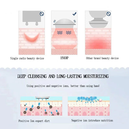 Electric Facial Beauty Device – Ultrasonic Anti-aging Skin Massager